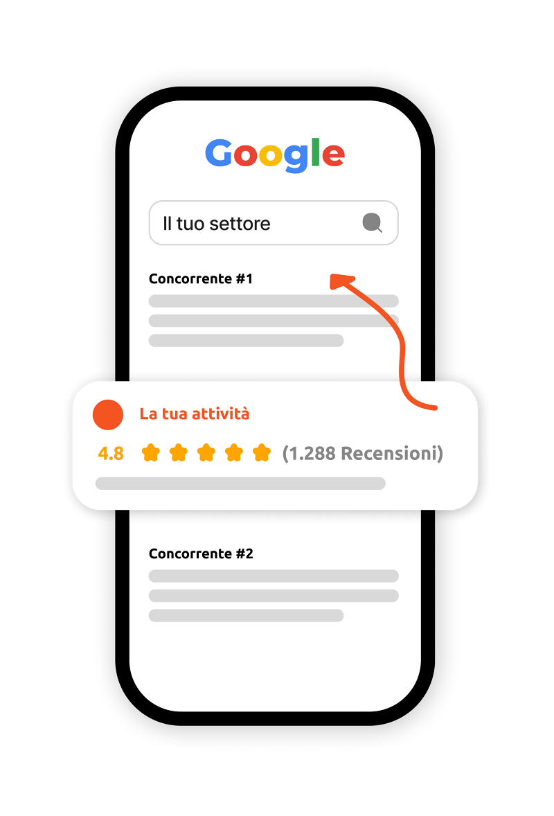 Con Voglia di Pulito